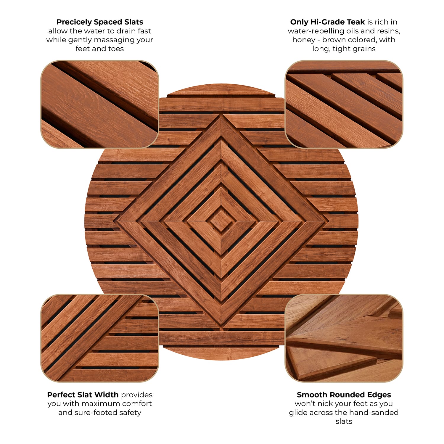 Designer Teak Shower Mat, Round, Xtra-Large 32” Diameter, Waterproof, Teak Oil Finish, for Bathroom, Pool, Spa, Boat, Sauna, Patio, Front Door from Our Diamond Collection